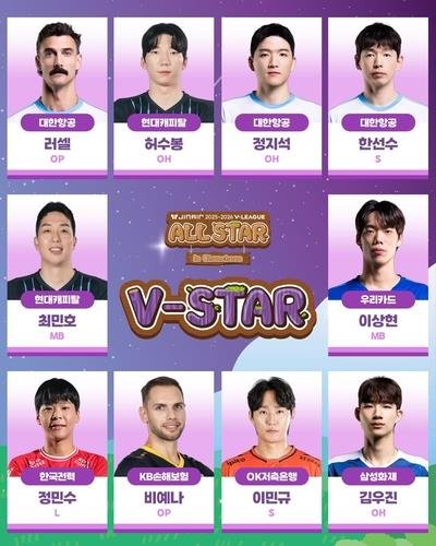 올스타전 V-스타 멤버로 뽑혔던 정지석 (출처=연합뉴스)