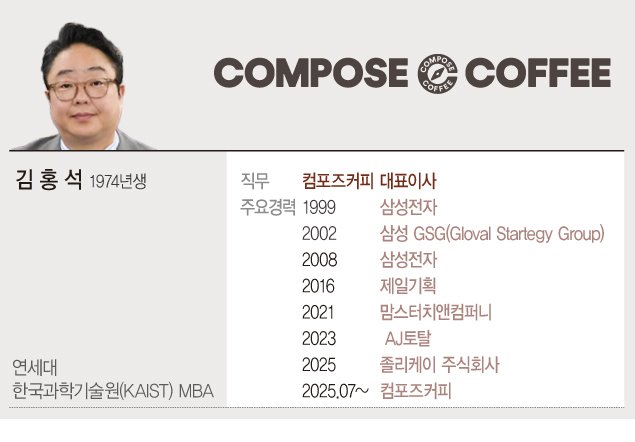 [그래픽=뉴시스]