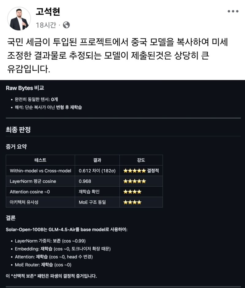 [서울=뉴시스] 고석현 사이오닉AI 대표가 1일 페이스북을 통해 업스테이지 '솔라 오픈 100B'가 중국 지푸AI의 'GLM-4.5-에어' 모델에 기반을 둔 파생 모델이라고 의혹을 제기했다. 2026.01.02. (사진=고석현 사이오닉AI 대표 페이스북 캡처) *재판매 및 DB 금지