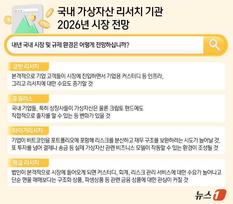 ⓒ News1 김지영 디자이너