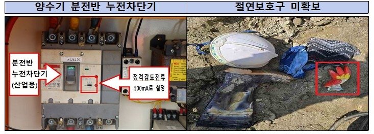 양수기 분전반 누전차단기 모습 (출처=연합뉴스)