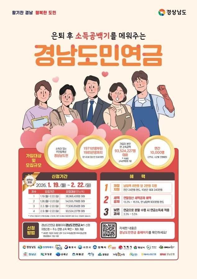 경남도민연금 (출처=연합뉴스)