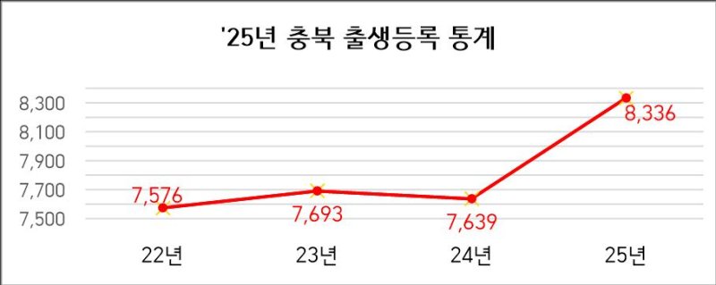 (출처=뉴시스/NEWSIS)