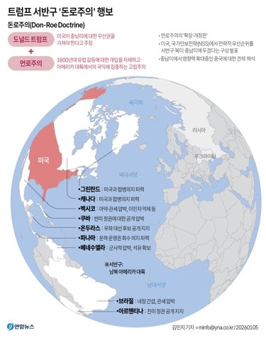 [그래픽] 트럼프 서반구 '돈로주의' 행보. 연합뉴스)
