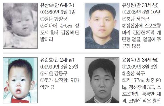 fn '가족찾기 캠페인' [잃어버린 가족찾기]