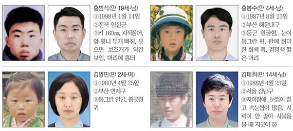 fn '가족찾기 캠페인' [잃어버린 가족찾기]