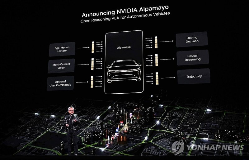 자율주행AI 모델 알파마요 소개하는 젠슨 황 (출처=연합뉴스)
