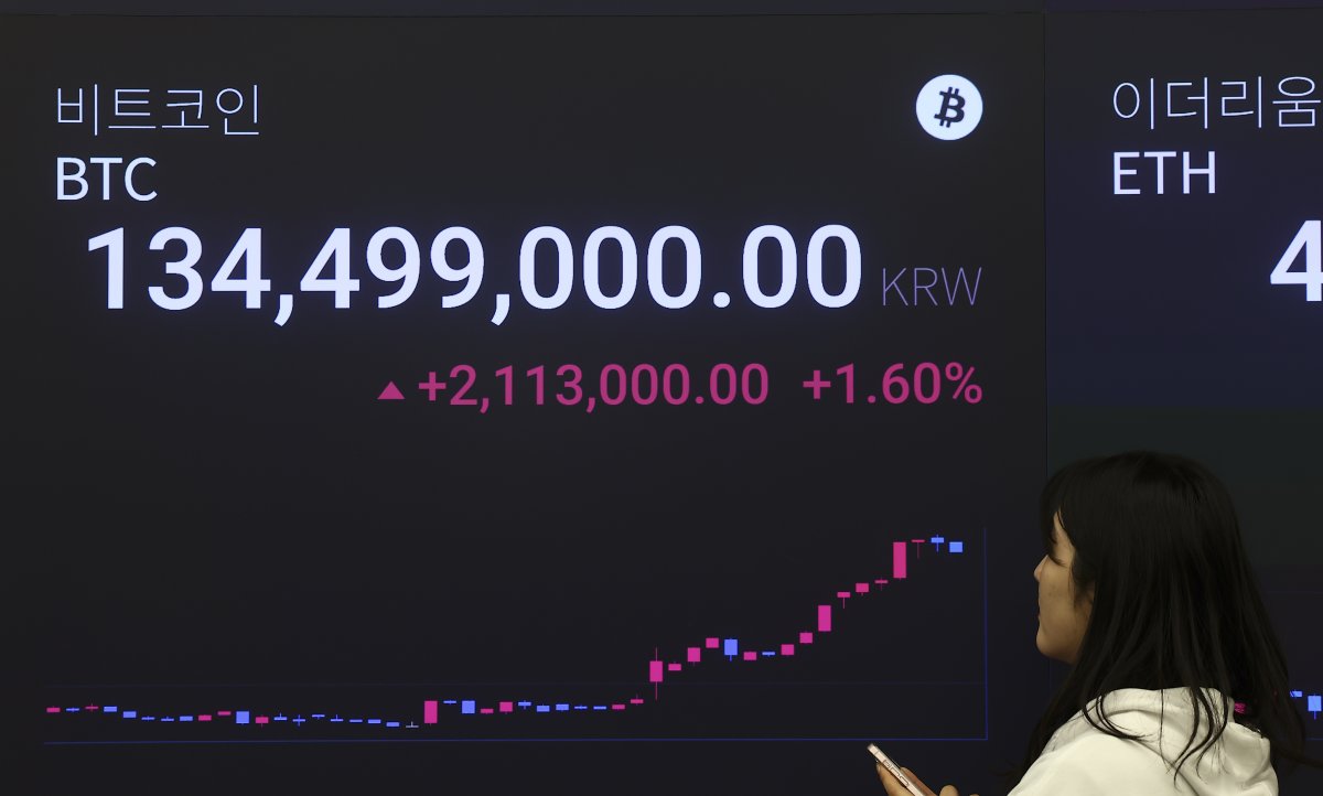 코인거래소 자기자본 추가 확충해야
