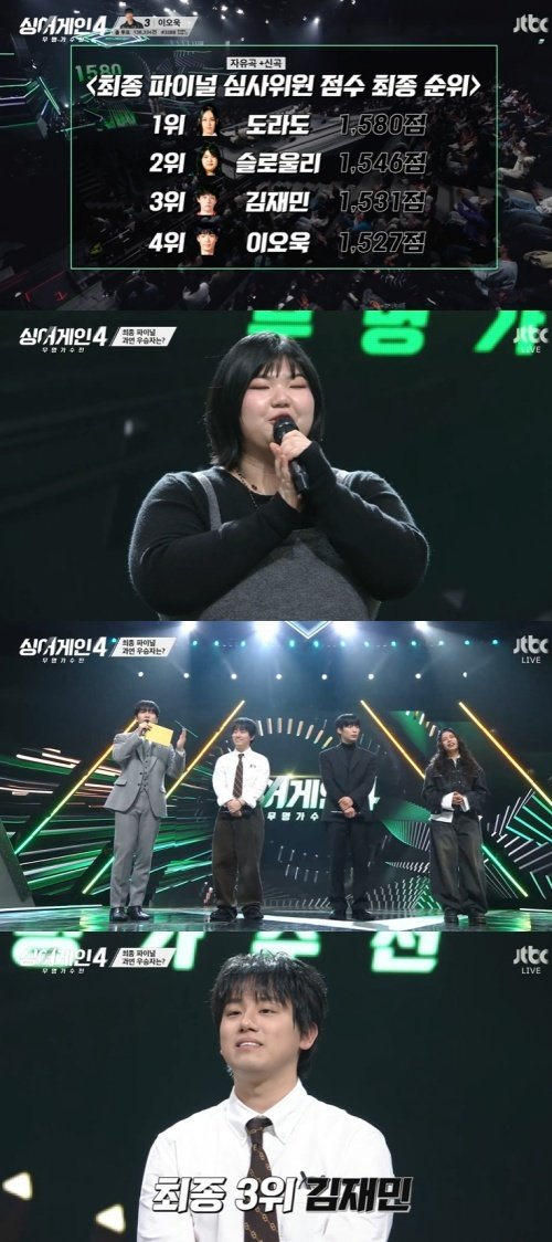 이오욱, '싱어게인4' 최종 우승…2위 도라도-3위 김재민