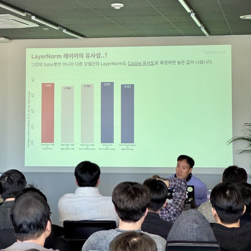 [서울=뉴시스] 업스테이지는 2일 서울 강남구 한국과학기술회관에서 업계 관계자들을 초청해 '독자 AI 파운데이션 모델' 프로젝트를 통해 개발한 '솔라 오픈 100B' 공개 검증을 진행했다. 2025.01.04. (사진=업스테이지 제공) *재판매 및 DB 금지