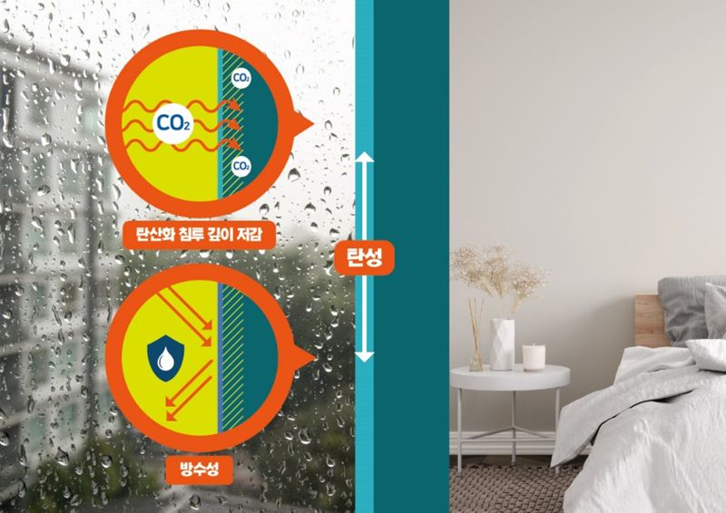 내구성 향상 페인트 개념도. DL이앤씨 제공