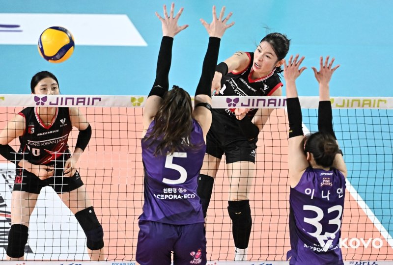 공격하는 정관장의 인쿠시(오른쪽에서 2번째).KOVO