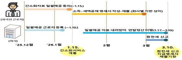 (출처=뉴시스/NEWSIS)