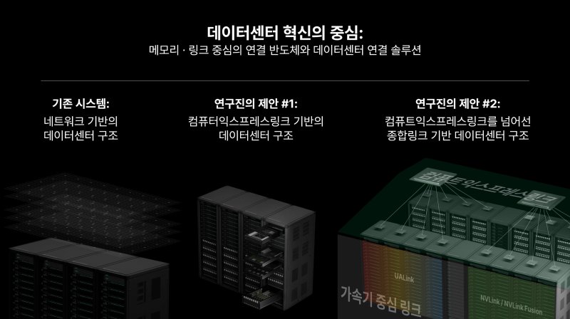 (과기정통부 제공)