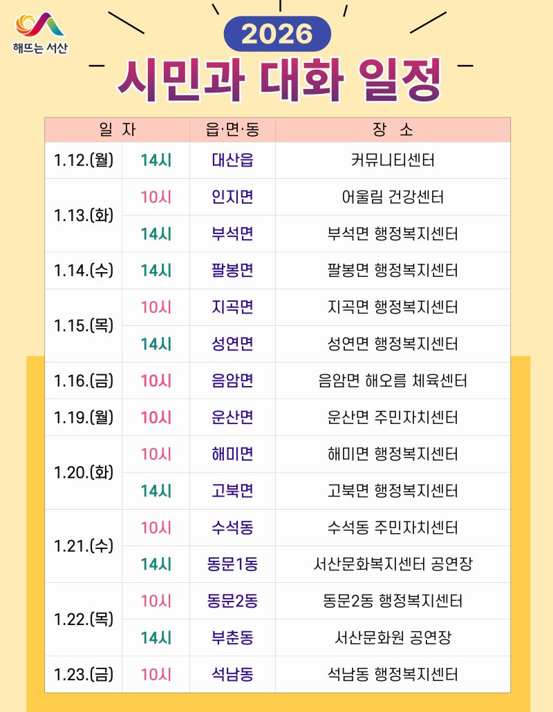[서산=뉴시스] 2026년 시민과의 대화 일정표. (사진=서산시 제공) 2026.01.06. photo@newsis.com *재판매 및 DB 금지