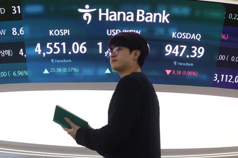 7일 코스피지수는 전 거래일보다 25.58p(0.57%) 오른 4551.06으로 마감했다. 코스닥지수는 전 거래일보다 8.58p(0.90%) 내린 947.39에 장을 마쳤다. 이날 서울 중구 하나은행 딜링룸에 지수가 표시돼 있다. 연합뉴스