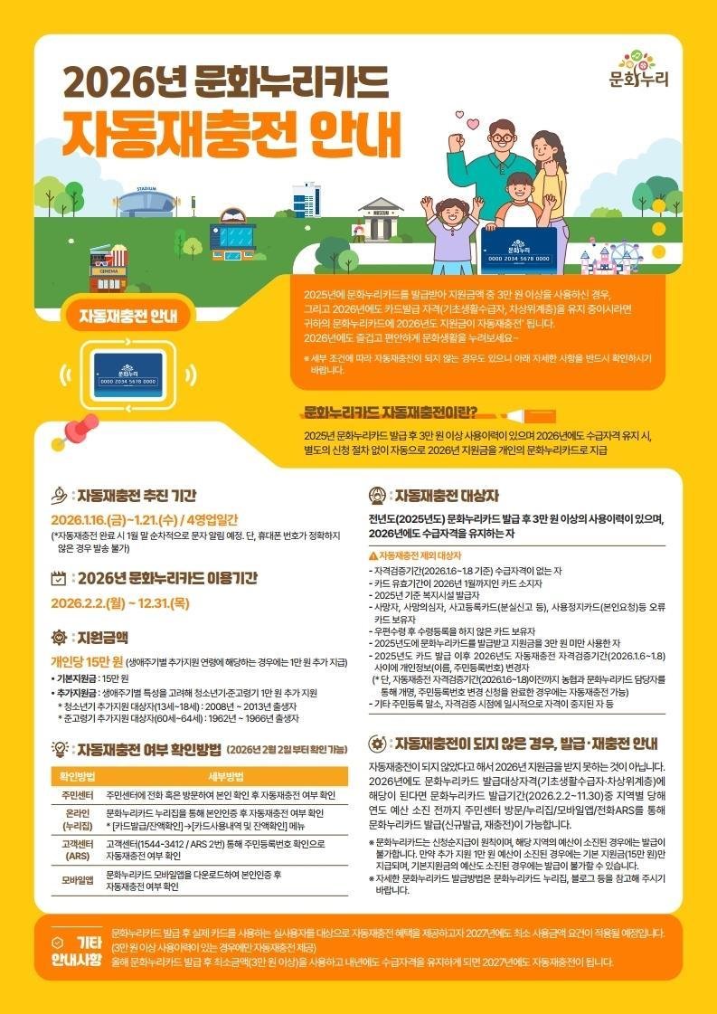 인천문화재단 제공