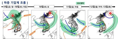9일 밤부터 13일까지 대기 하층 기압계 모식도 (출처=연합뉴스)