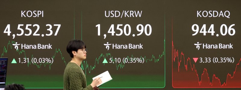 서울 중구 하나은행 본점 딜링룸 전광판에 증시 종가 시황이 나타나고 있다. 뉴스1 ⓒ News1