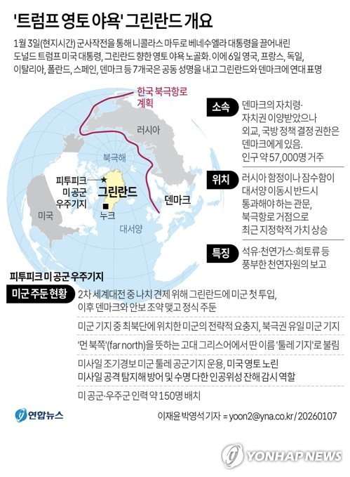 [그래픽] '트럼프 영토 야욕' 그린란드 개요 (출처=연합뉴스)
