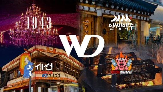 (주)위벨롭먼트, '더블유디(WD)'로 사명 변경… "글로벌 톱티어 프랜차이즈 도약"