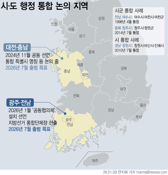 [서울=뉴시스] 광주시와 전남도가 광주·전남 행정통합에 대한 시·도민의 폭 넓은 의견 수렴과 공감대 형성을 위해 '광주·전남 대통합 시·도민 소통 플랫폼'을 개설해 본격 운영에 들어갔다. (그래픽=안지혜 기자) hokma@newsis.com