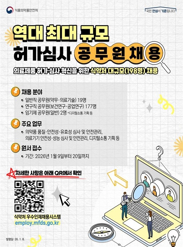 식약처, 허가심사 공무원 채용 (출처=연합뉴스)