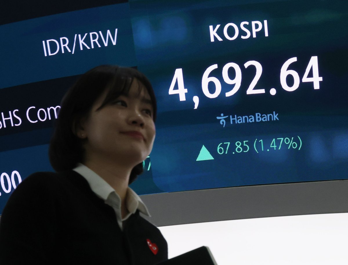 속보] 코스피, 사상 첫 장중 4700선 돌파 - 파이낸셜뉴스