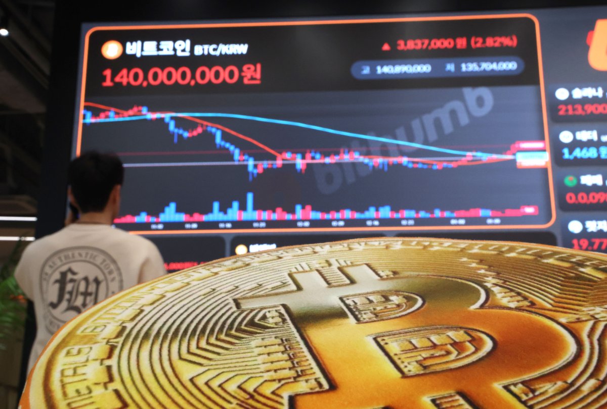 비트코인, 금리 인하 기대감에 9만5000달러선 강세 [크립토브리핑] - 파이낸셜뉴스