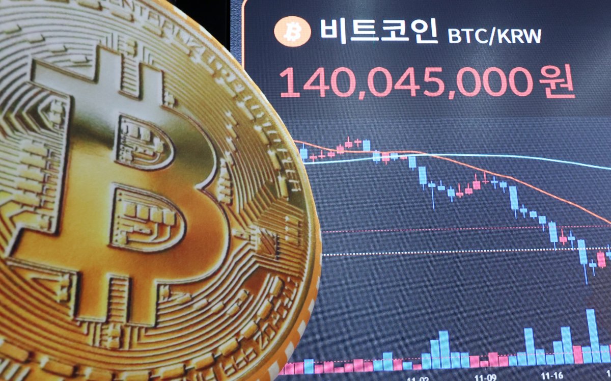 비트코인, 기관 자금 유입에 9만6000달러선 상승 [크립토브리핑] - 파이낸셜뉴스