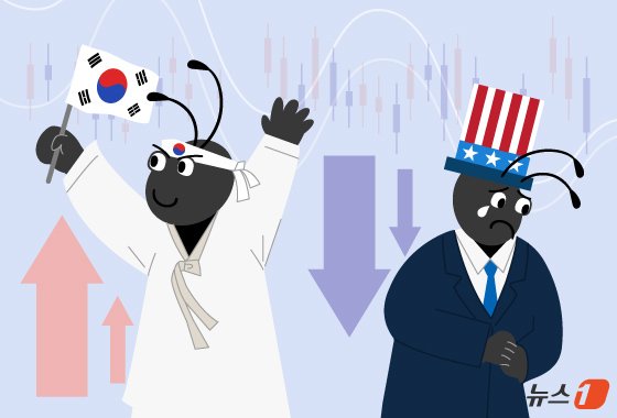 "국장 복귀 후 일반계좌로 해외주식 거래" 얌체 서학개미엔 양도세 혜택 줄인다