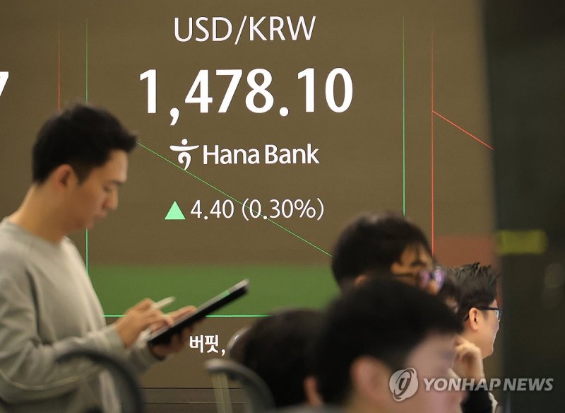 1,480원 다가선 환율 (출처=연합뉴스)
