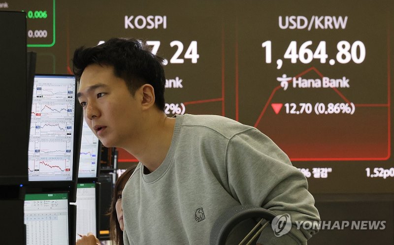 오늘 코스피와 환율은? (출처=연합뉴스)