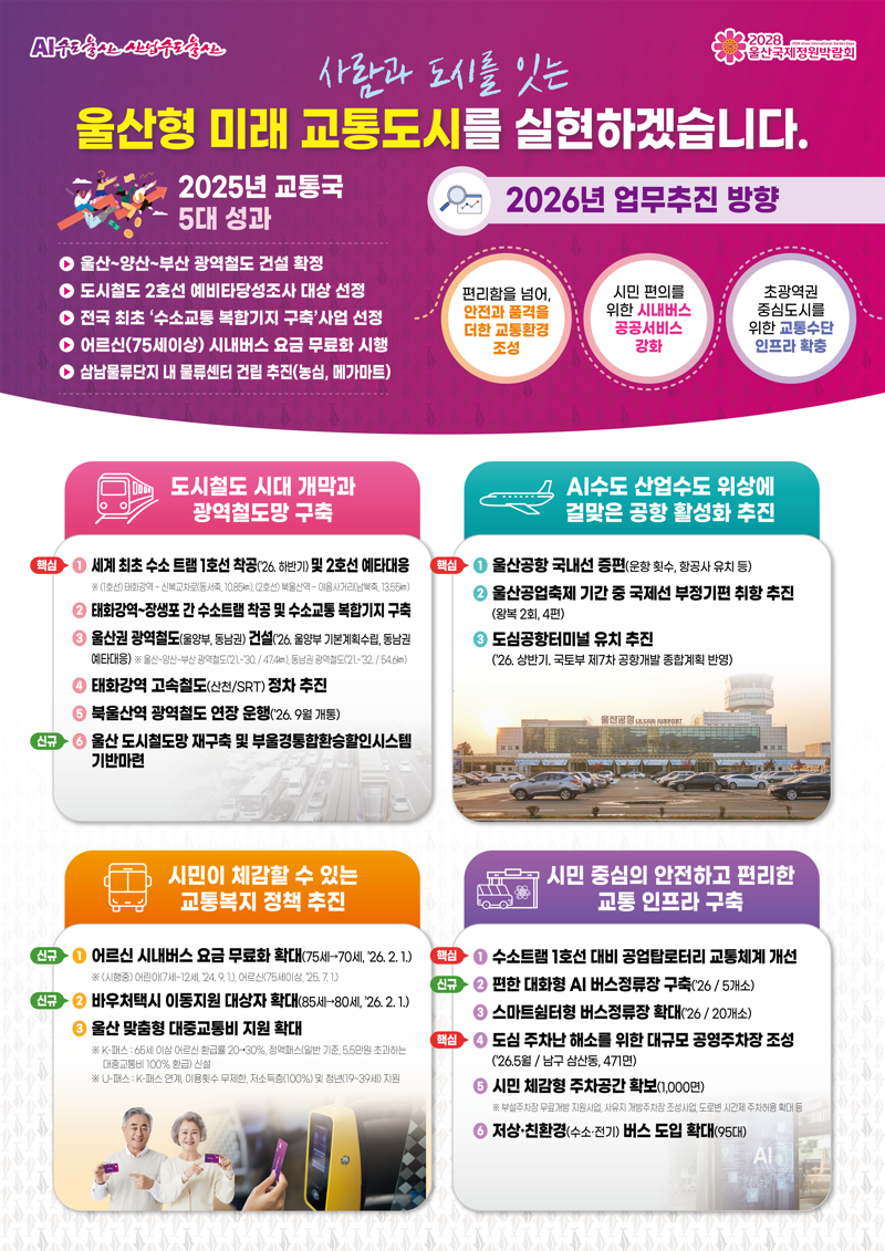 울산시 교통국 2026년 주요 업무