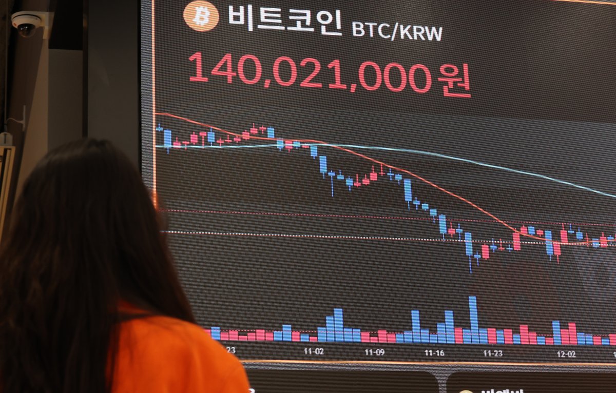 청주시, 지방세 고액·상습 체납자 가상자산 첫 매각 추심 - 파이낸셜뉴스