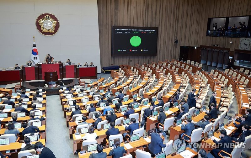 2차 종합특검법 여당 주도로 본회의 통과 (출처=연합뉴스)