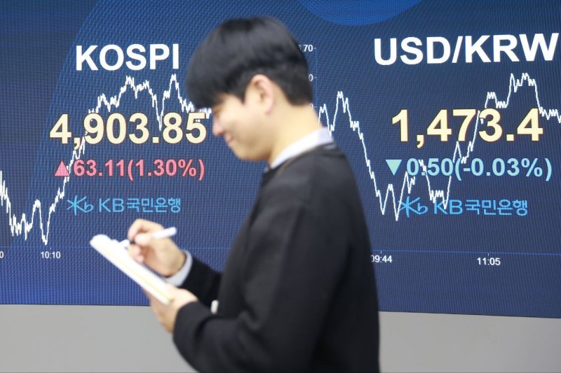 (KB국민은행 제공)