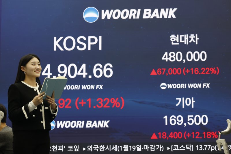 19일 오후 서울 중구 우리은행 본점 딜링룸 전광판에 현대차와 기아 주가 종가가 표시되고 있다. 2026.1.19/뉴스1 ⓒ News1 박정호 기자