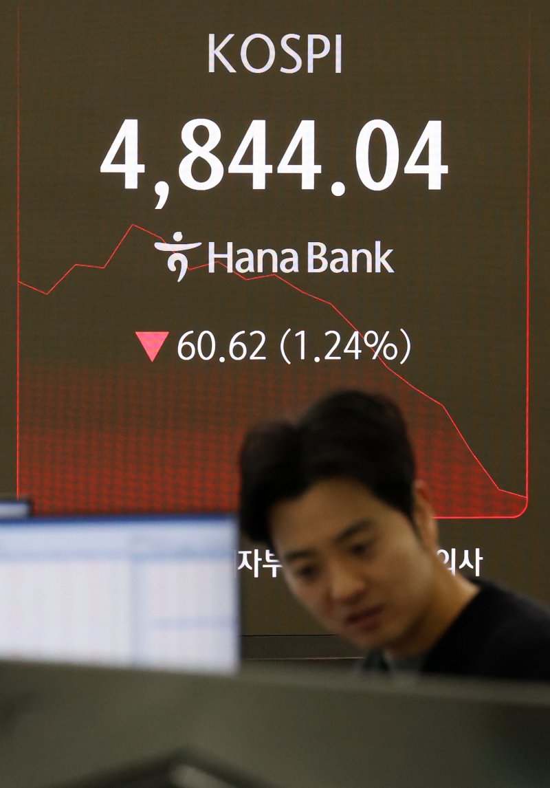 반도체 쏠린 코스피…삼전·SK닉스 시총 비중 40% 근접 - 파이낸셜뉴스