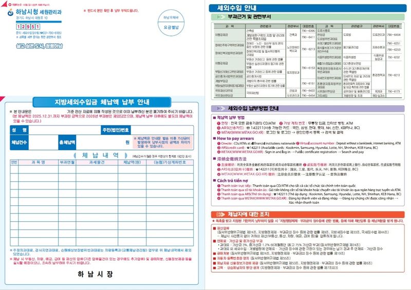 영어·중국어·베트남어 등 4개국 언어로 표시된 하남시 체납 안내문 시안. 하남시 제공