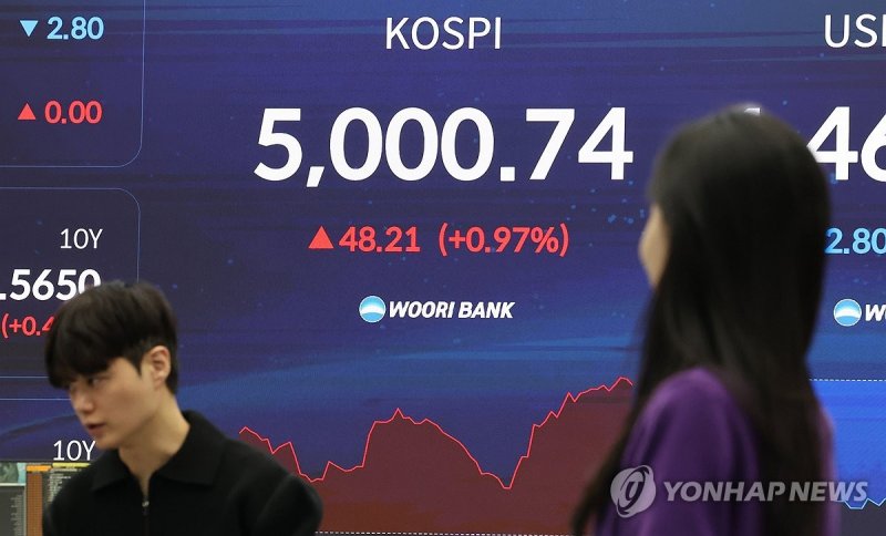 코스피, '오천피' 탈환 시도 (출처=연합뉴스)