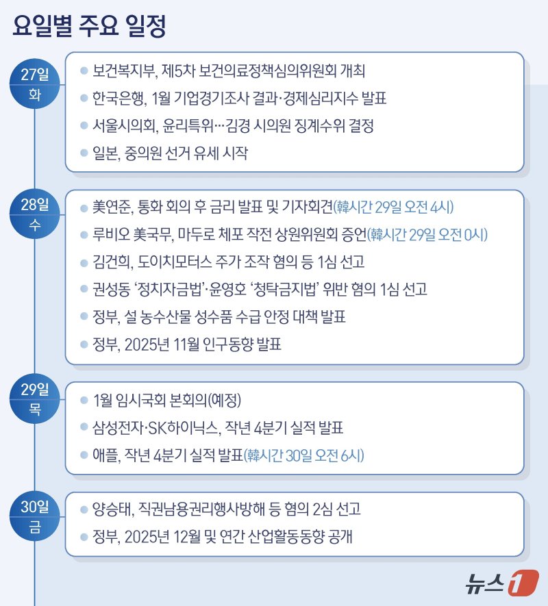 ⓒ News1 김지영 디자이너