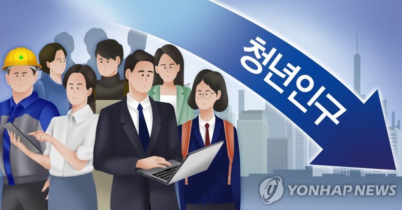 청년인구 감소 (PG) (출처=연합뉴스)