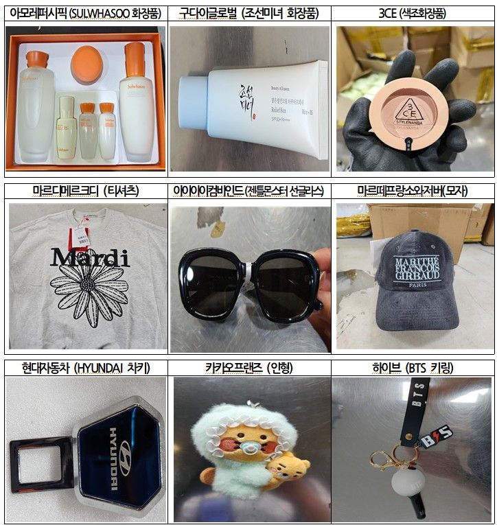 관세청, 작년 한해 'K-브랜드 위조물품' 11만7천 점 적발 - 뉴스 썸네일 이미지