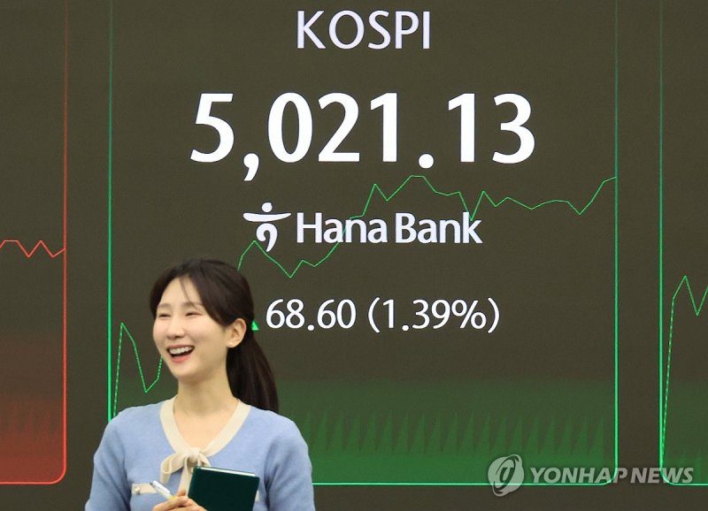 코스피 5,000선 (출처=연합뉴스)