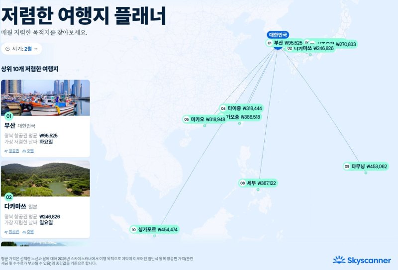 스카이스캐너 '저렴한 여행지 플래너' 위젯 *재판매 및 DB 금지