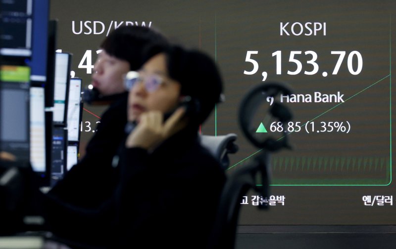 코스피가 상승 출발해 장중 5100선을 돌파한 28일 서울 중구 하나은행 딜링룸에서 딜러들이 업무를 보고 있다. 코스피는 전 거래일(5084.85)보다 60.54포인트(1.19%) 오른 5145.39에, 코스닥 지수는 전 거래일(1082.59)보다 10.88포인트(1.00%) 오른 1093.47에 거래를 시작했다. 2026.01.28. /사진=뉴시스