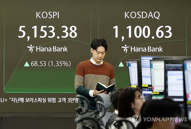 코스피, 트럼프 관세 유화 발언에 5,100 돌파 (출처=연합뉴스)