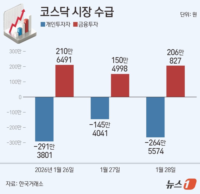 ⓒ News1 김지영 디자이너