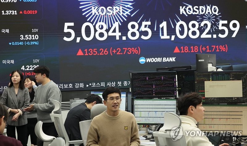코스피와 코스닥은 '오천피·천스닥' (출처=연합뉴스)